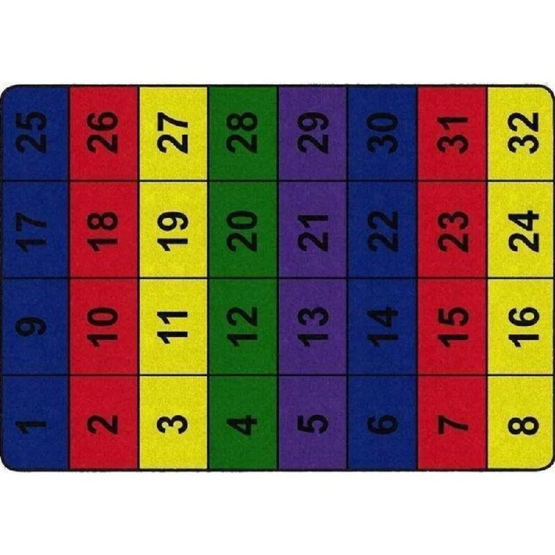 Number Blocks Rug